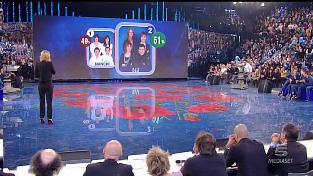 Foto vittoria dei blu con il 51%