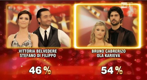 Vittorio Belvedere Ballando con le stelle RaiUno