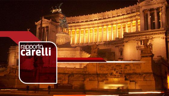 Carelli dal Vittoriano