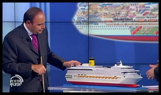 A Porta a porta spunta il plastico della nave Concordia