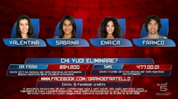 Foto dei nominati del 13 febbraio al GF12