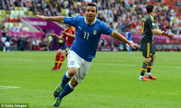 foto del calciatore antonio di natale