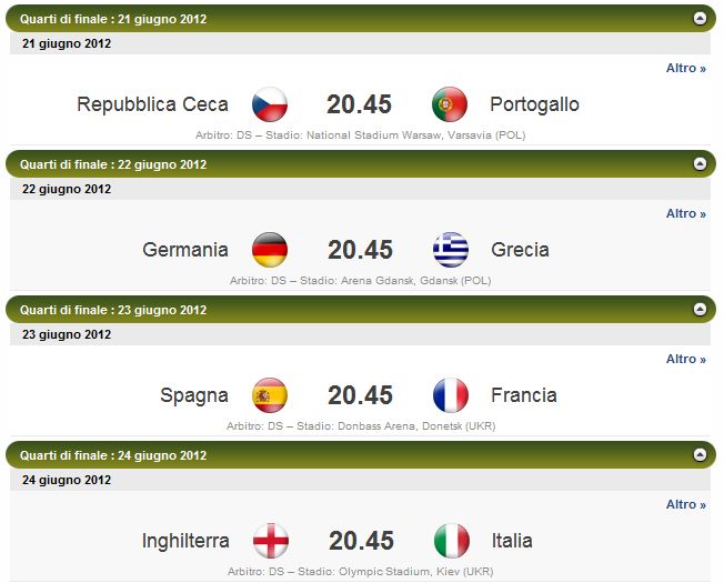 calendario Euro 2012