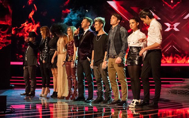 I concorrenti di X factor 6