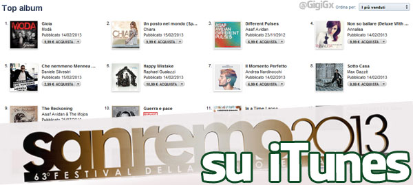 sanremo 2013 su itunes