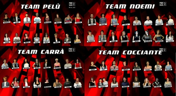 Foto concorrenti di The Voice of Italy