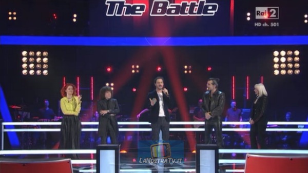 Foto dei giudici di The Voice of Italy
