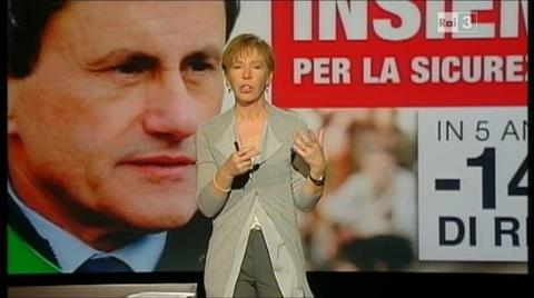 Milena Gabanelli report 14 aprile