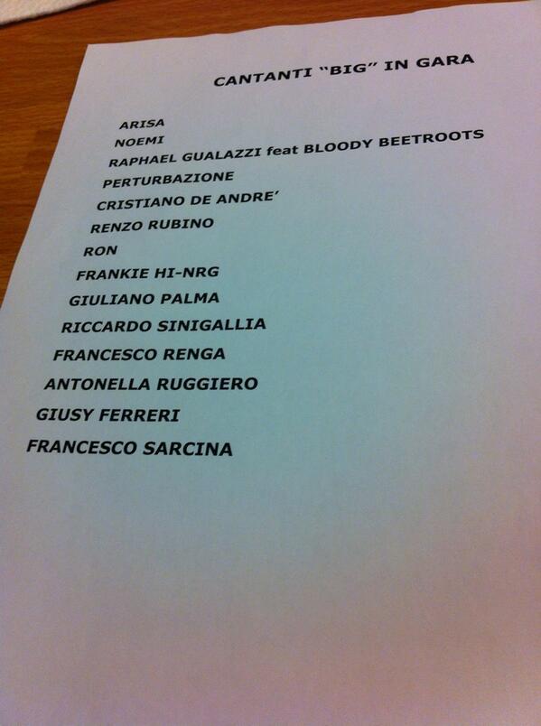 foto del cast di sanremo 2014