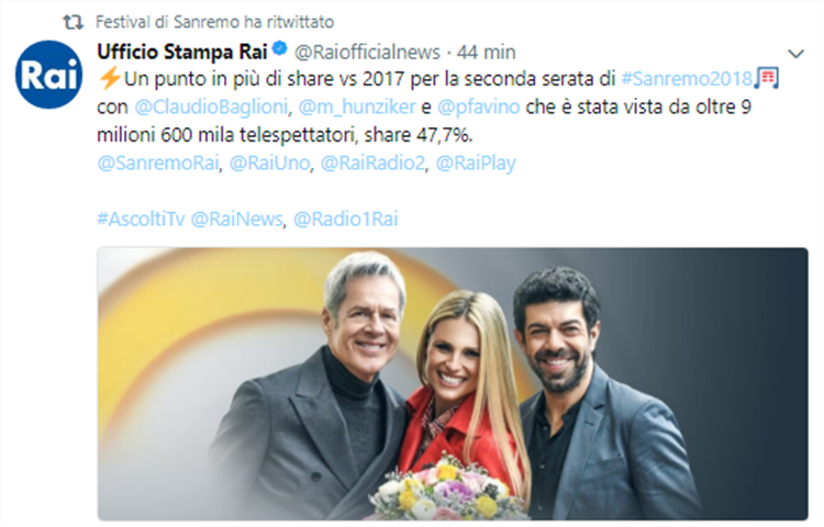 Foto Ascolti TV Sanremo 2018 seconda serata