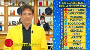 foto classifica oroscopo Fox 15 novembre