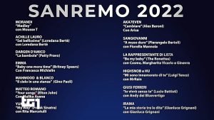 Foto Sanremo 2022 Cover