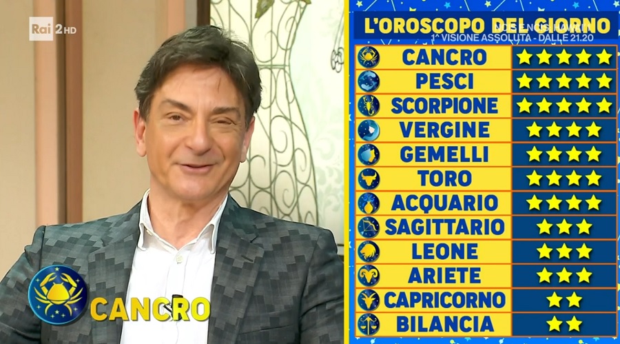 foto oroscopo Paolo Fox 8 aprile