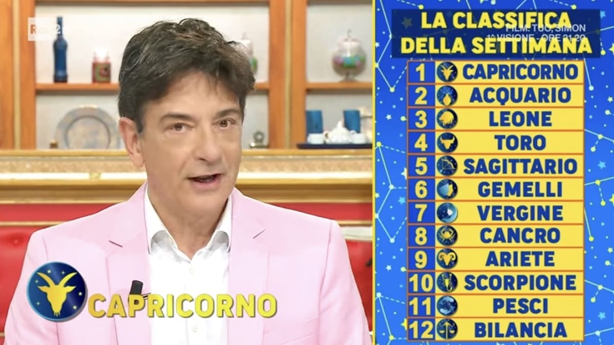 foto paolo fox classifica oroscopo i fatti vostri