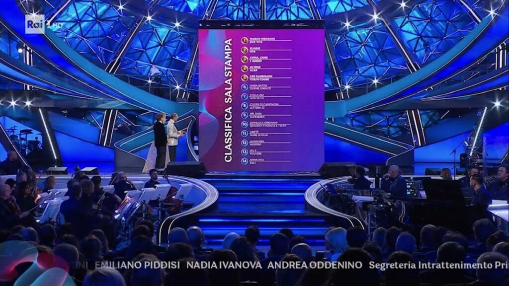 Classifica Sanremo prima puntata domina Marco Mengoni, vola Elodie