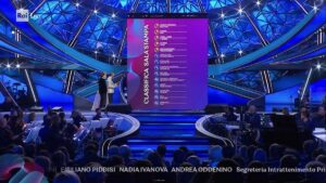 foto classifica sanremo 2023 prima serata