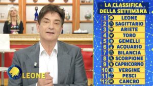 foto oroscopo paolo fox classifica i fatti vostri