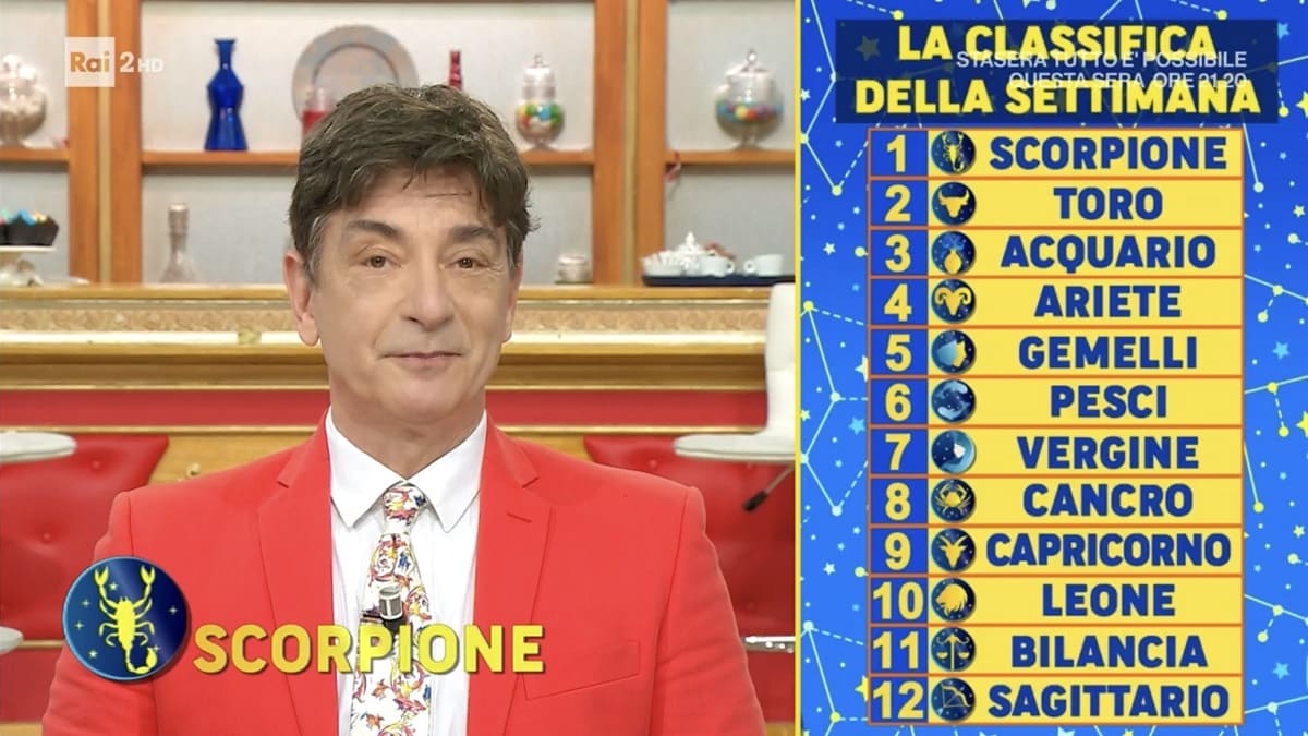 foto oroscopo paolo fox i fatti vostri classifica