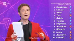 foto oroscopo simon & the stars citofonare rai2 classifica