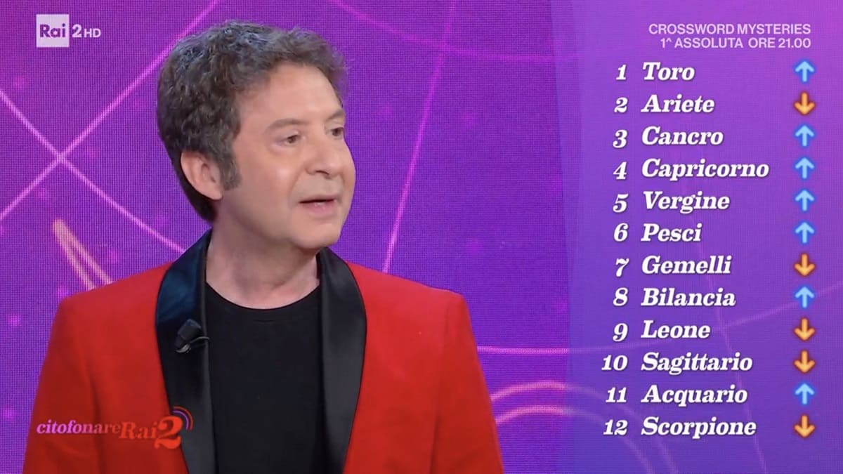 foto oroscopo simon & the stars citofonare rai2 classifica