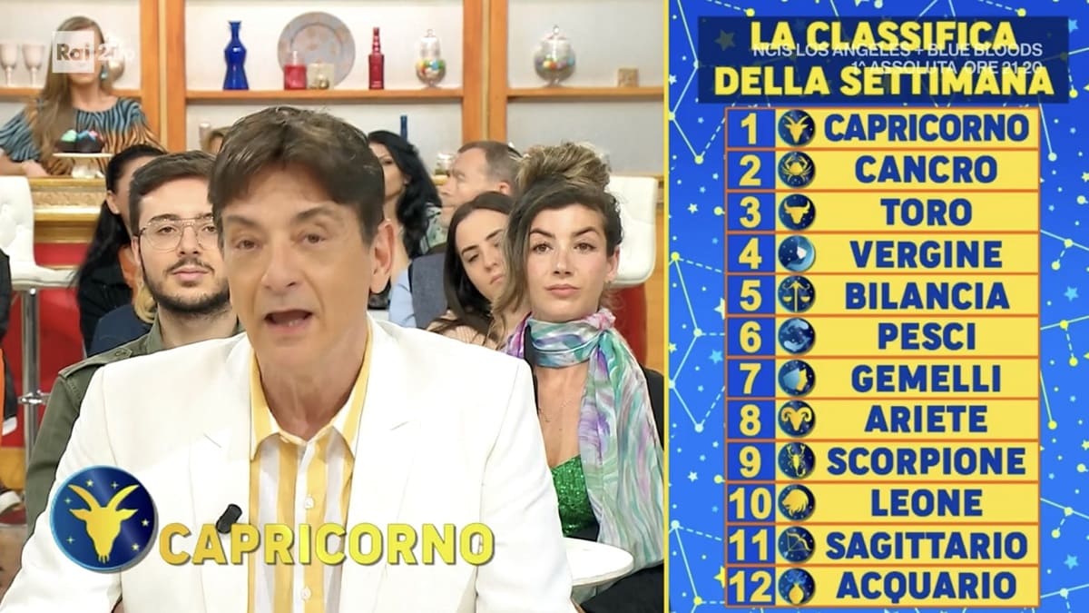 foto oroscopo paolo fox classifica i fatti vostri