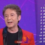 Oroscopo Simon & the stars, Citofonare Rai2: classifica settimana 5-11 giugno