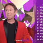 Oroscopo Simon & the stars, Citofonare Rai2: classifica settimana 2-8 ottobre