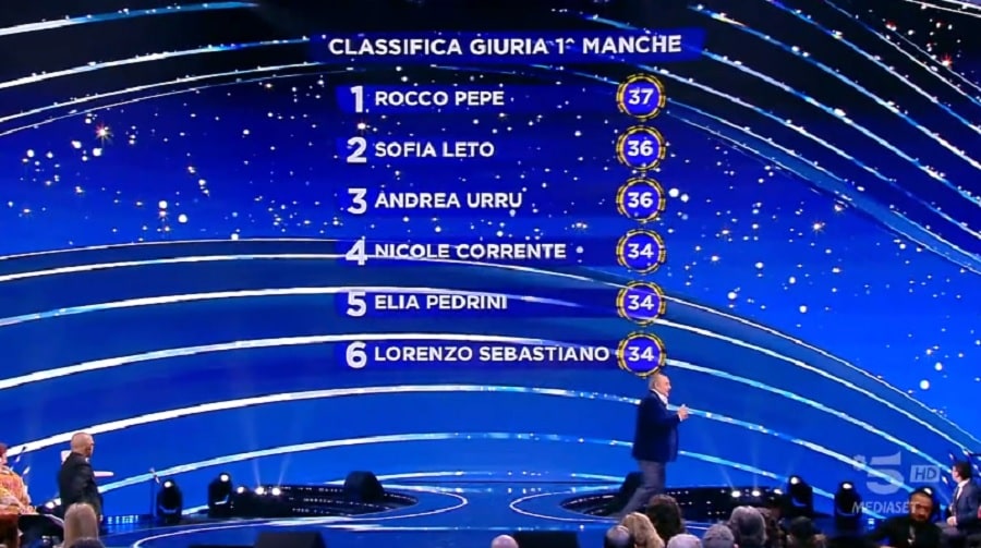 foto classifica prima manche