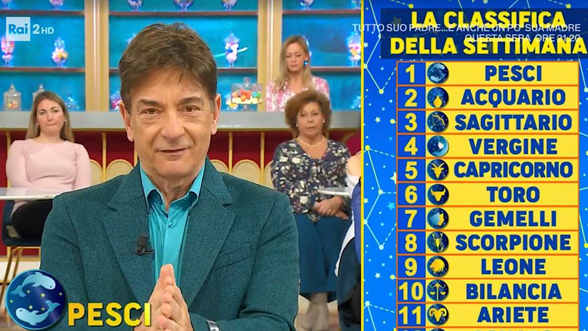 Foto Paolo Fox classifica settimanale Rai2