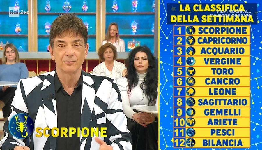 Classifica oroscopo Paolo Fox settimana 8-14 gennaio 2024, I Fatti Vostri -  LaNostraTv