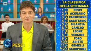 Foto classifica Fox Paolo Oroscopo Rai2