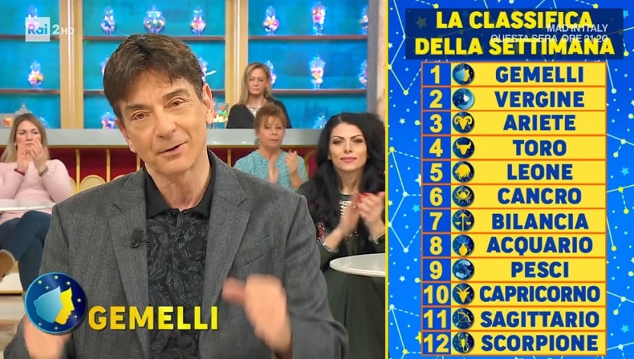 foto Fox classifica 12 febbraio