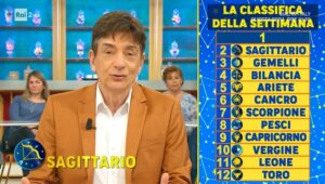 foto Fox classifica 19 febbraio
