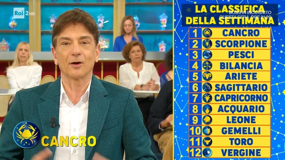 foto Fox classifica