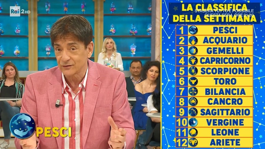 foto Fox classifica 22 aprile