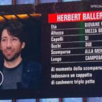 Herbert Ballerina assente ad Affari Tuoi: il motivo della sua sparizione