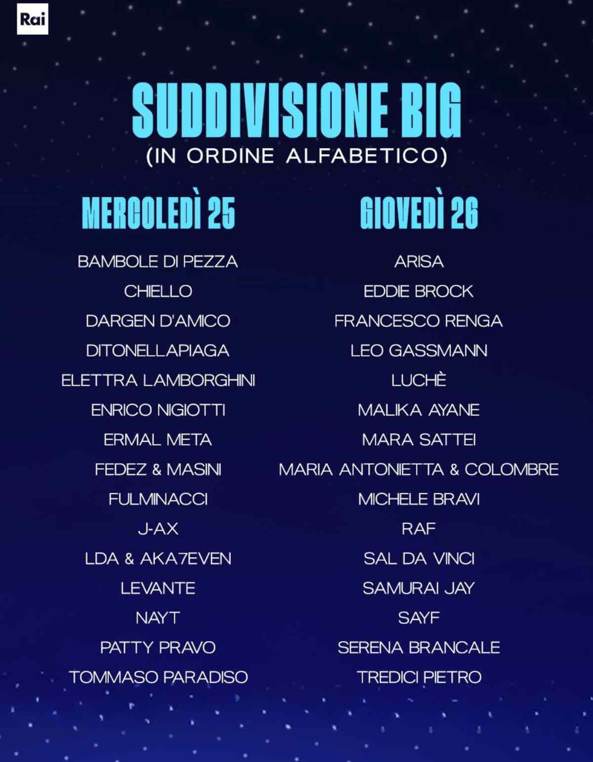 foto scaletta artisti sanremo 