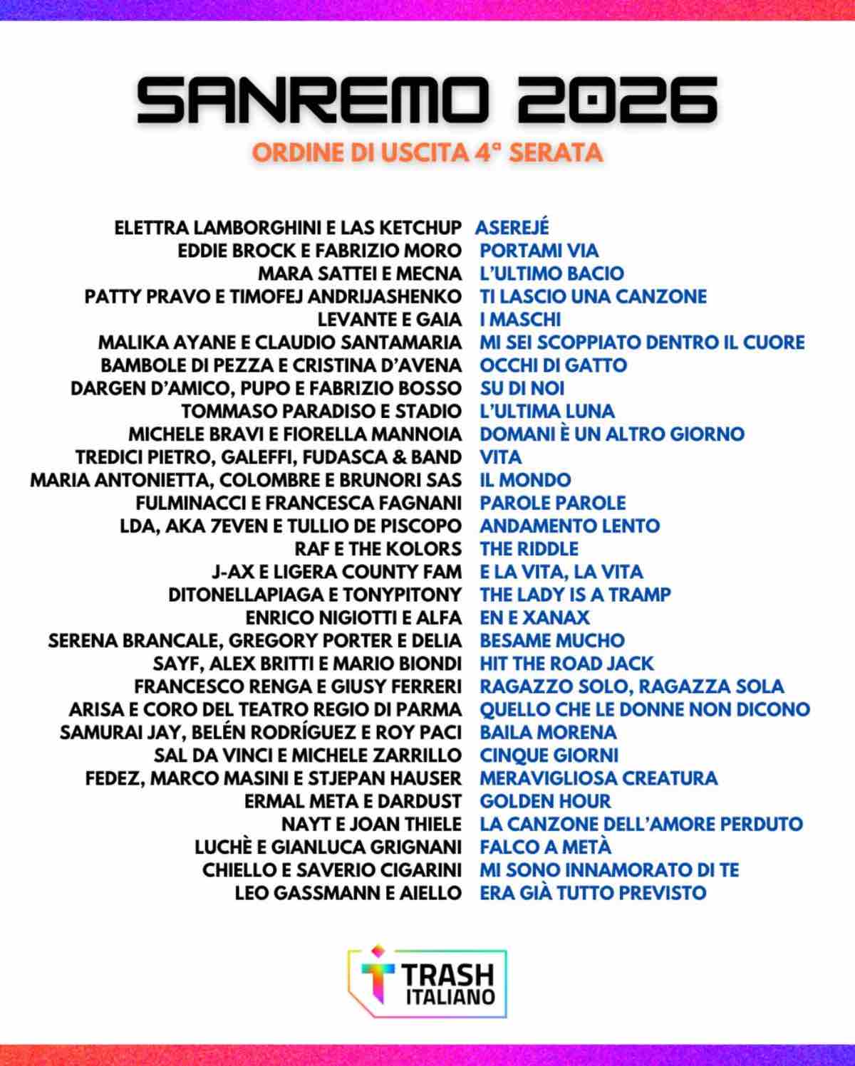 foto scaletta quarta serata sanemo2026