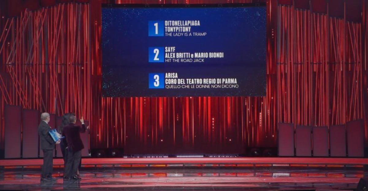 foto top3 cover sanremo 2026