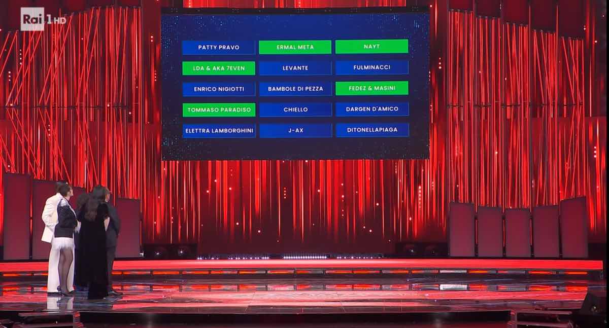 foto top5 seconda serata sanremo 2026