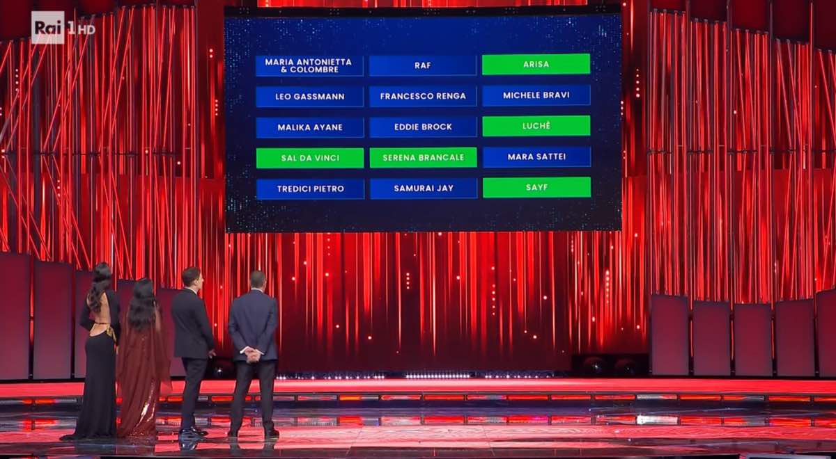 foto top5 terza serata sanremo2026