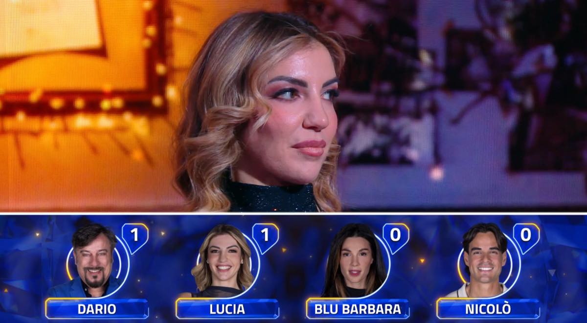 foto lucia lardo gfvip gossip