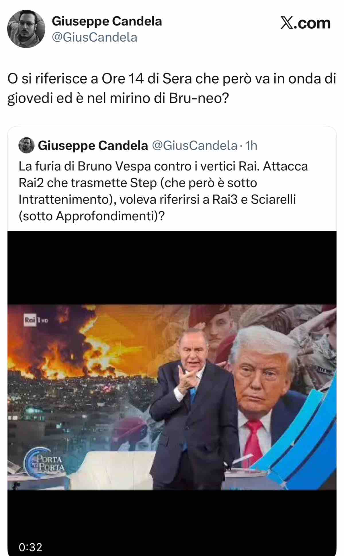 foto post candela su bruno vespa