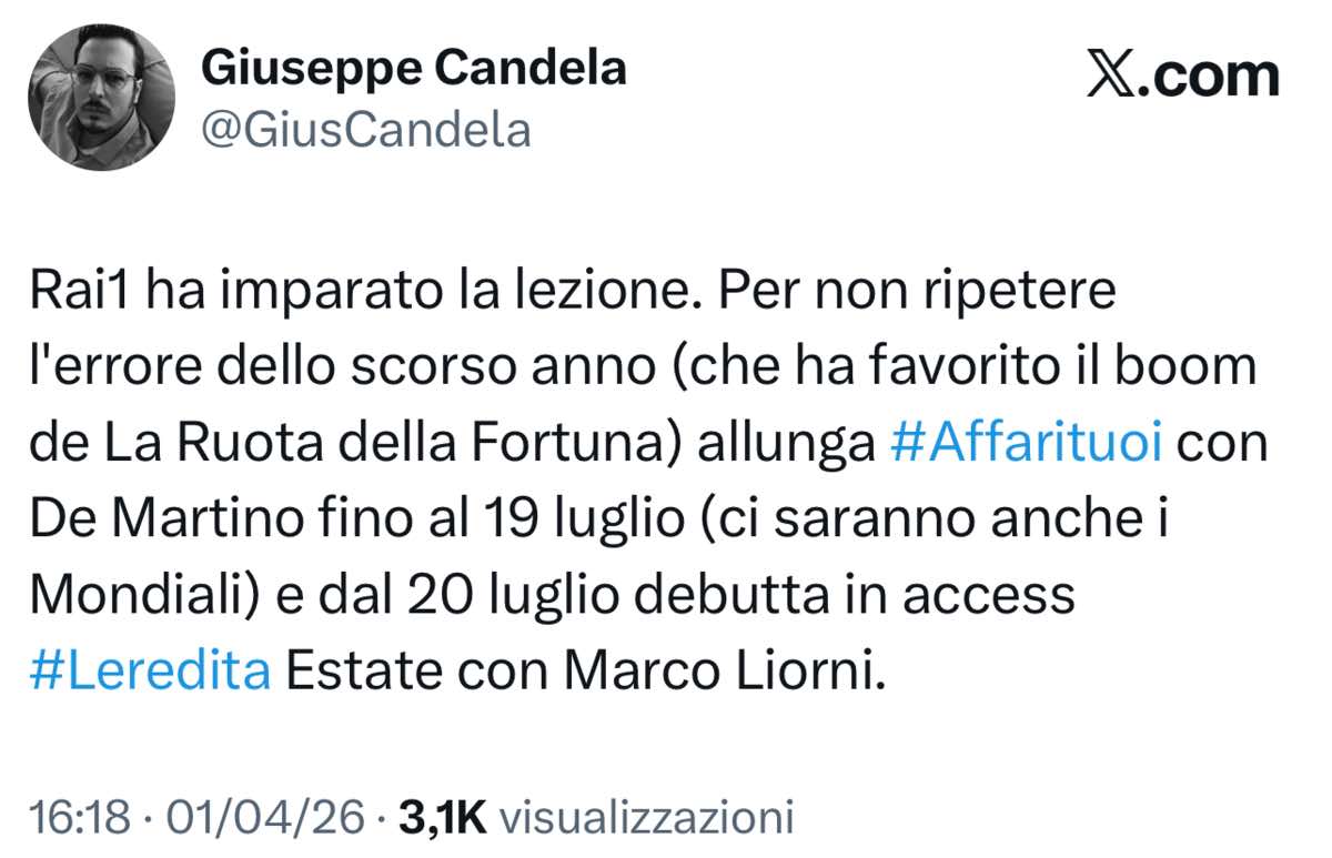 foto scoop affari tuoi candela